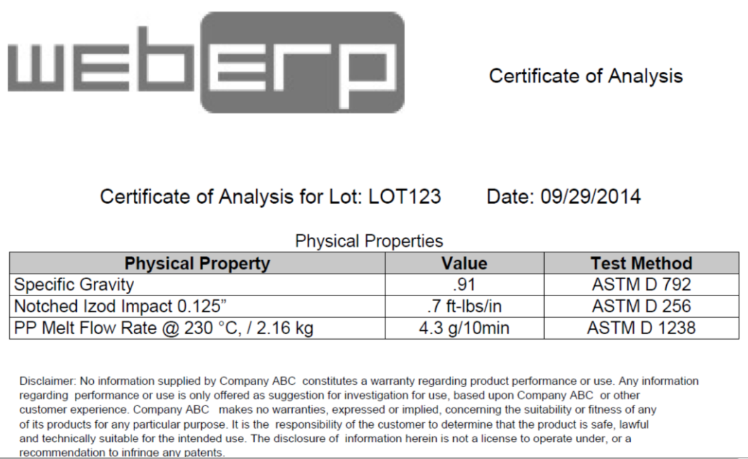 QA Certificate of Analysis