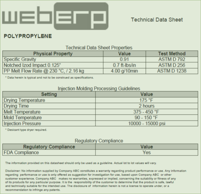 QA printing a product specification
